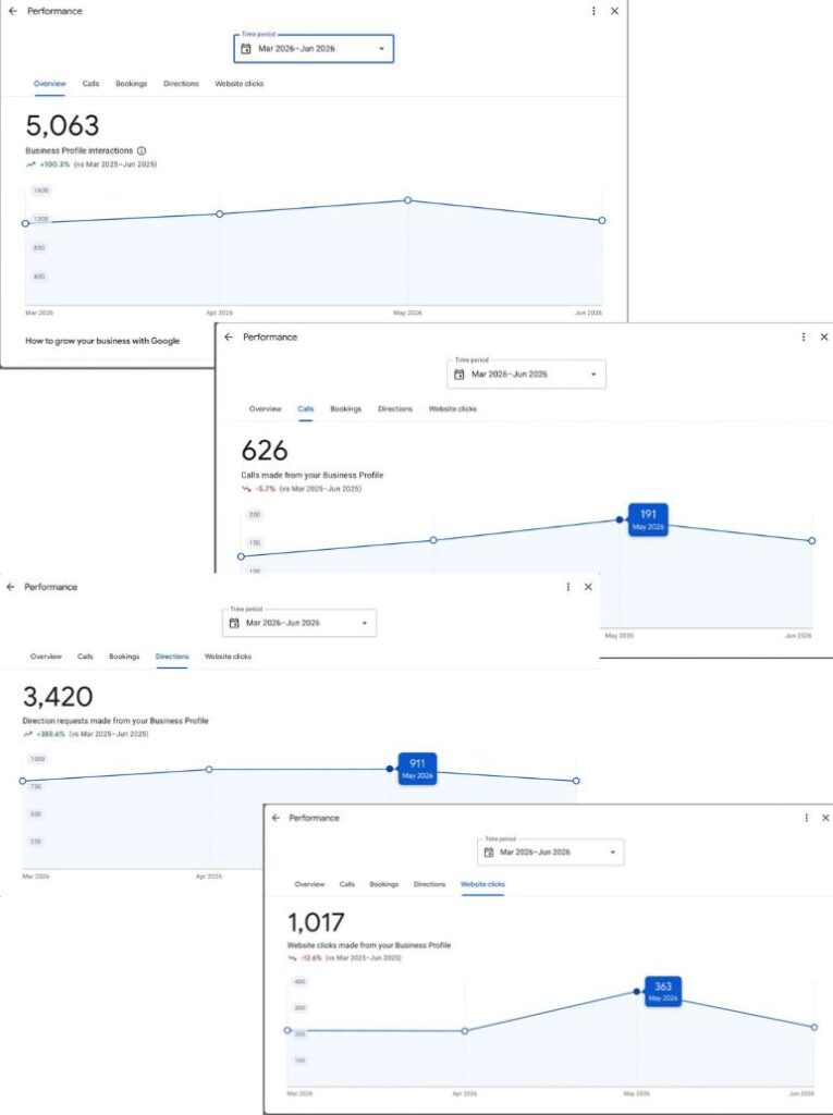 local seo marketing agency