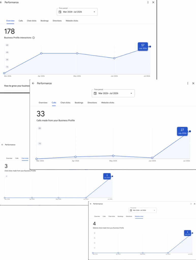 local seo marketing agency